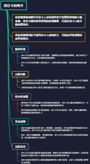 贷记卡的特点
