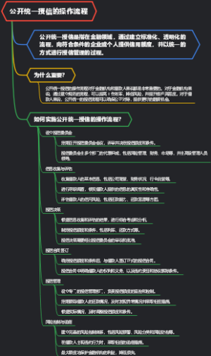 公开统一授信的操作流程