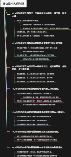 什么是个人识别码