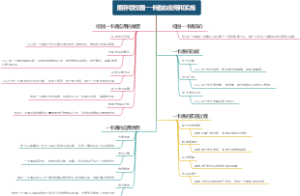 圈存在校园一卡通的应用和实施