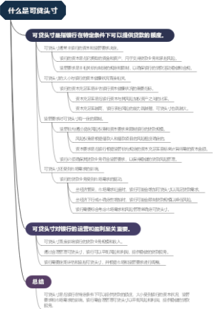 什么是可贷头寸