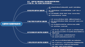 大额可转让定期存单的种类