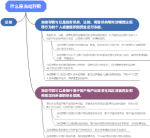 什么是冻结存款