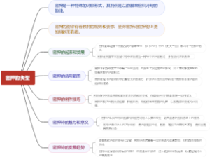 密押的类型