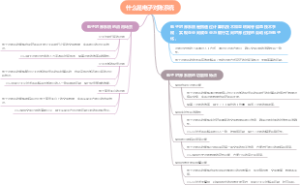 什么是电子对账系统