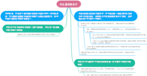 什么是可贷头寸