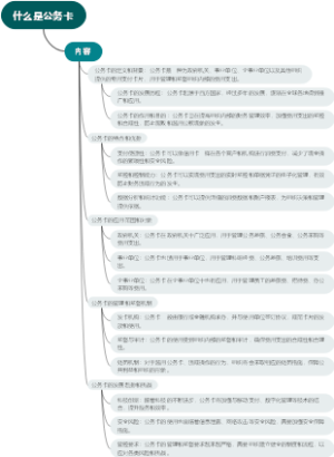 什么是公务卡