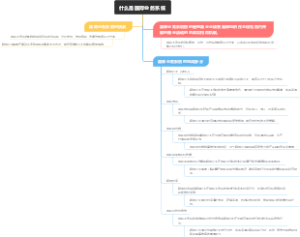 什么是国际业务系统