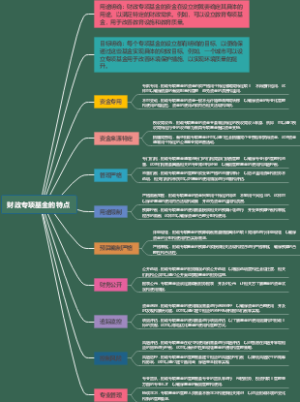 财政专项基金的特点