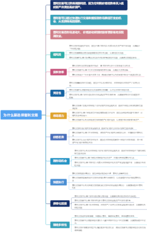 为什么要选择套利交易