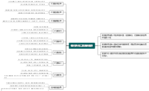 银行承兑汇票流转程序