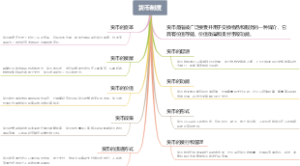 货币制度