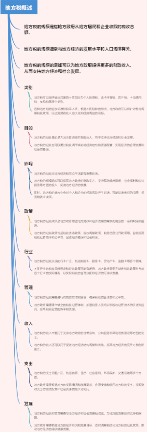 地方税概述