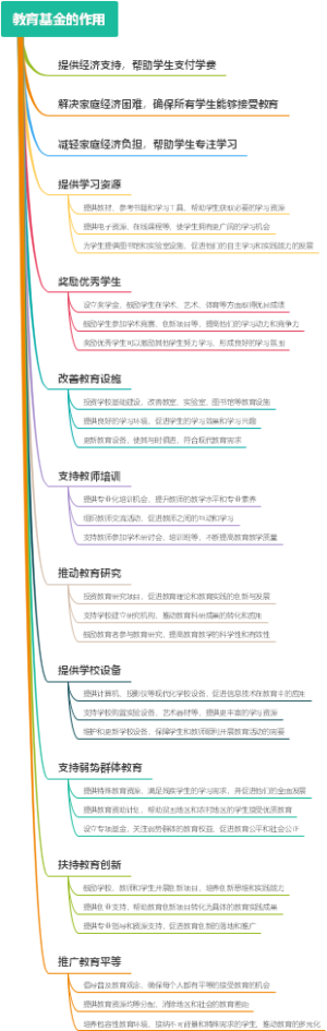 教育基金的作用