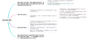 追索金额的范围