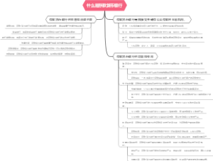 什么是存款货币银行
