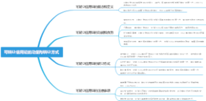 可转让信用证的功能与转让方式