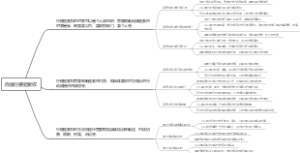 向谁行使追索权