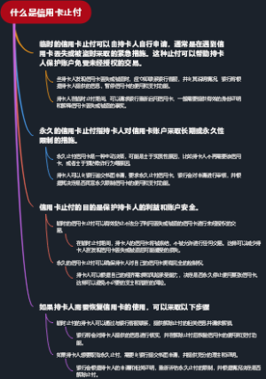 什么是信用卡止付