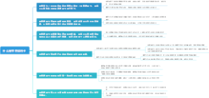 什么是零售信用卡