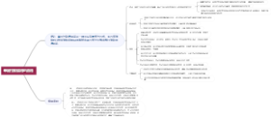 单到付款信用证应用