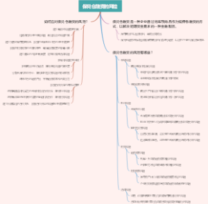 保兑仓融资的风险