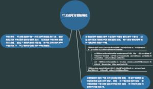 什么是可分割信用证