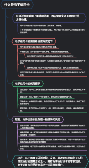 什么是电子信用卡