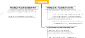 什么是本票出票