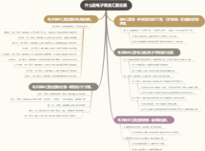 什么是电子商业汇票出票