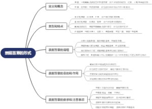 票据签章的形式