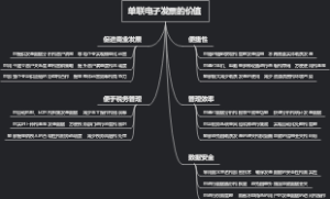 单联电子发票的价值
