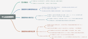 什么是连续复利