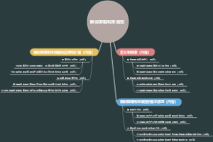 瞬时即期利率模型