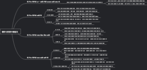 银行分支行制定义