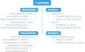 什么是网络发票