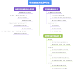 什么是换取清洁提单保函