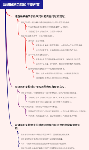 殷琪玛利条款的主要内容