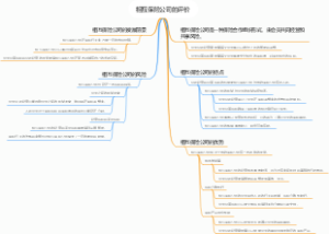 相互保险公司的评价