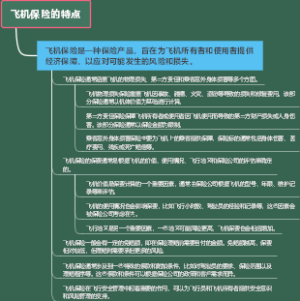 飞机保险的特点