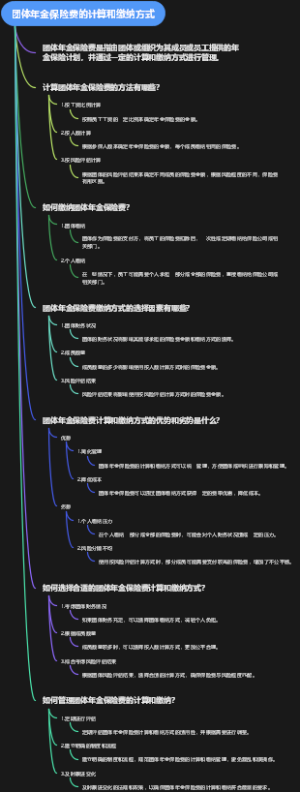 团体年金保险费的计算和缴纳方式
