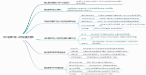 涉外建筑工程一切险的保险费率