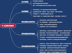 静态质押的不足