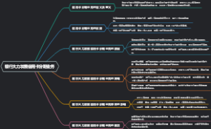 银行大力发展信用卡分期业务