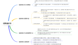 结算单说明