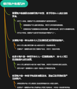 银行账户有哪几种