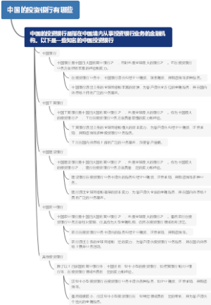 中国的投资银行有哪些