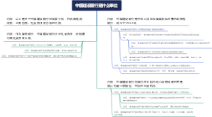 中国建设银行是什么单位