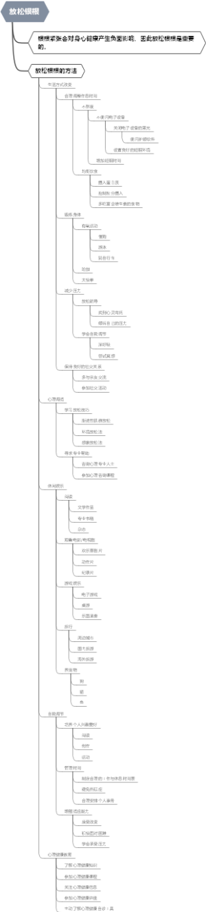 放松银根