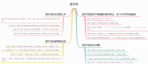 斐济元